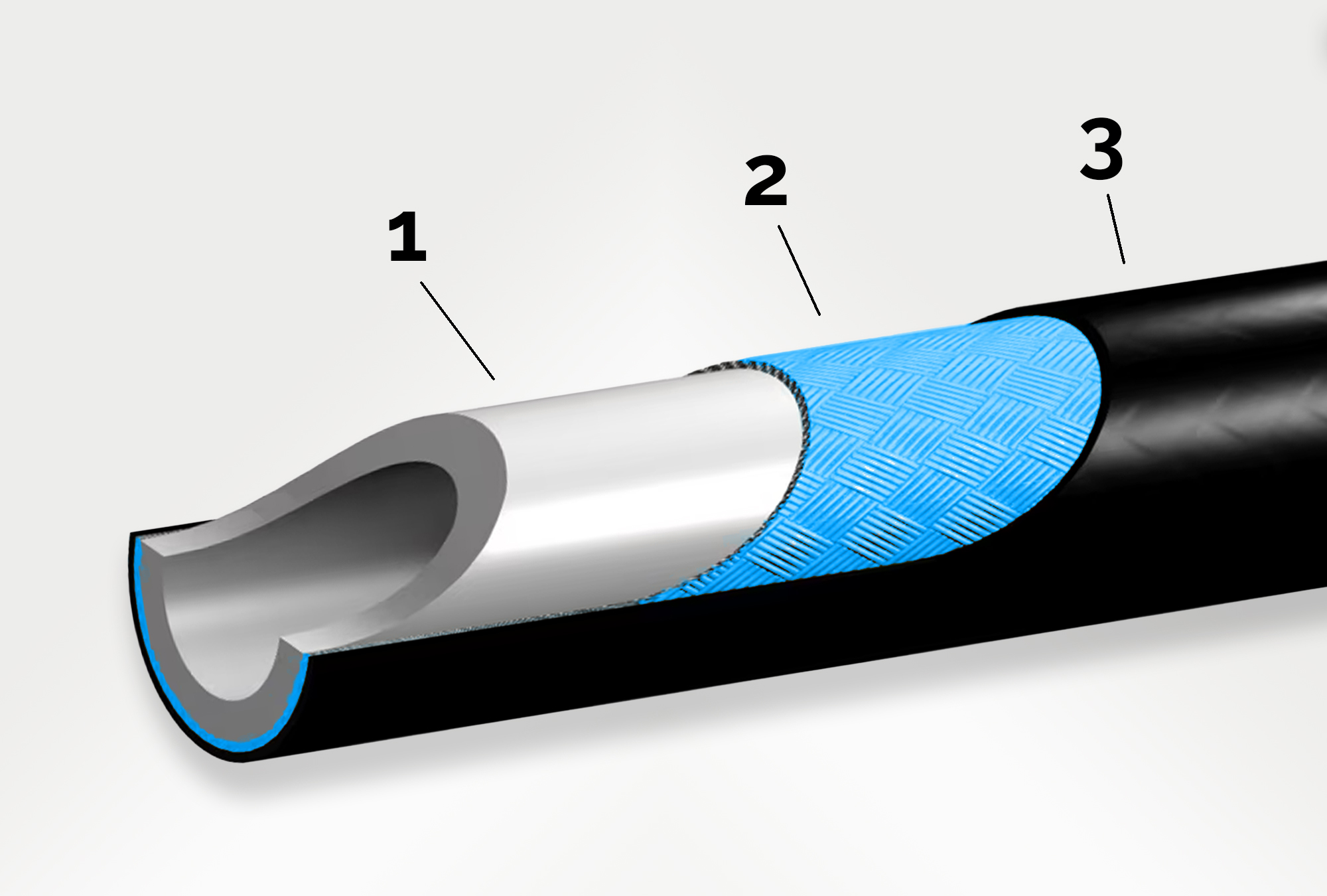 Hydraulikschlauch_Schichten