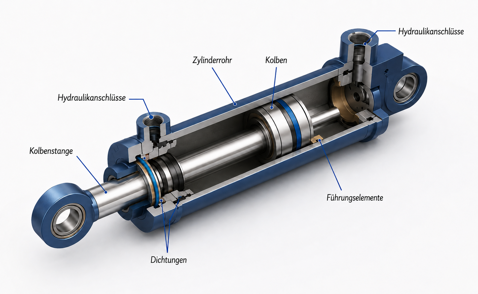 Querschnitt Hydraulikzylinder